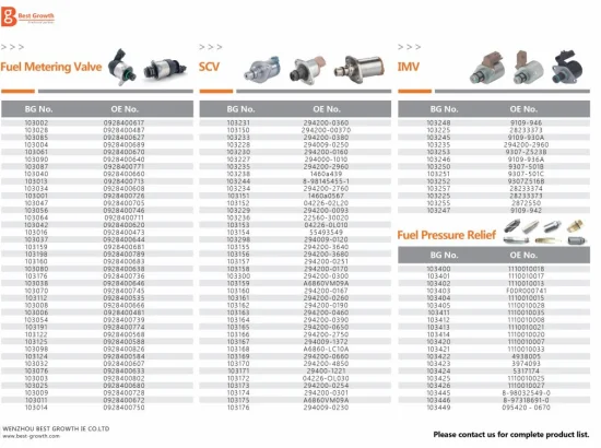 Unité de dosage 0928400548 pièces de rechange automobiles, pompe à haute pression d'injection de carburant, électrovanne de commande de moteur électrique Diesel pour Volvo